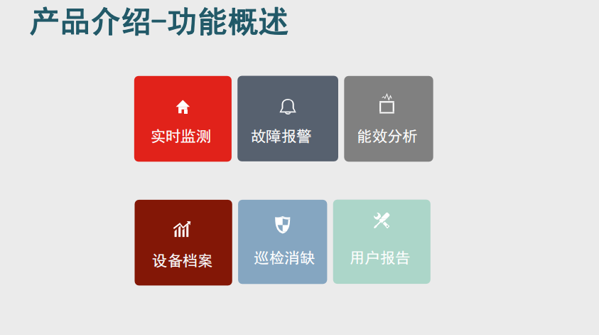 物联网平台